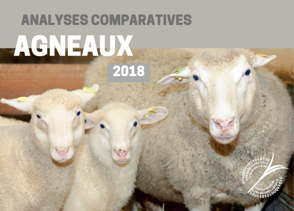 Analyses comparatives : ANALYSES COMPARATIVES - AGNEAUX 2018
